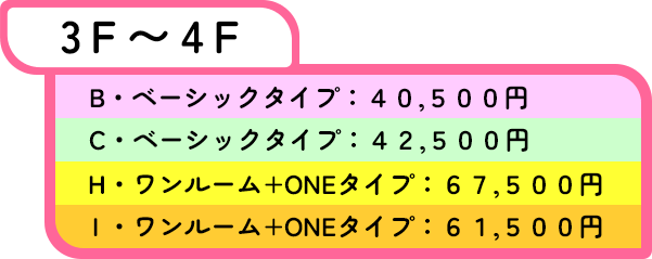 3F～4F